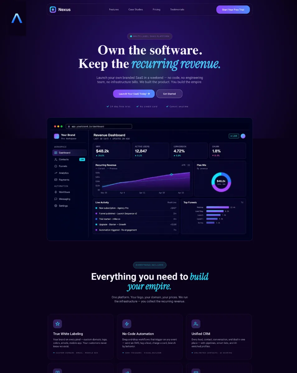 Software como servicio — embudo