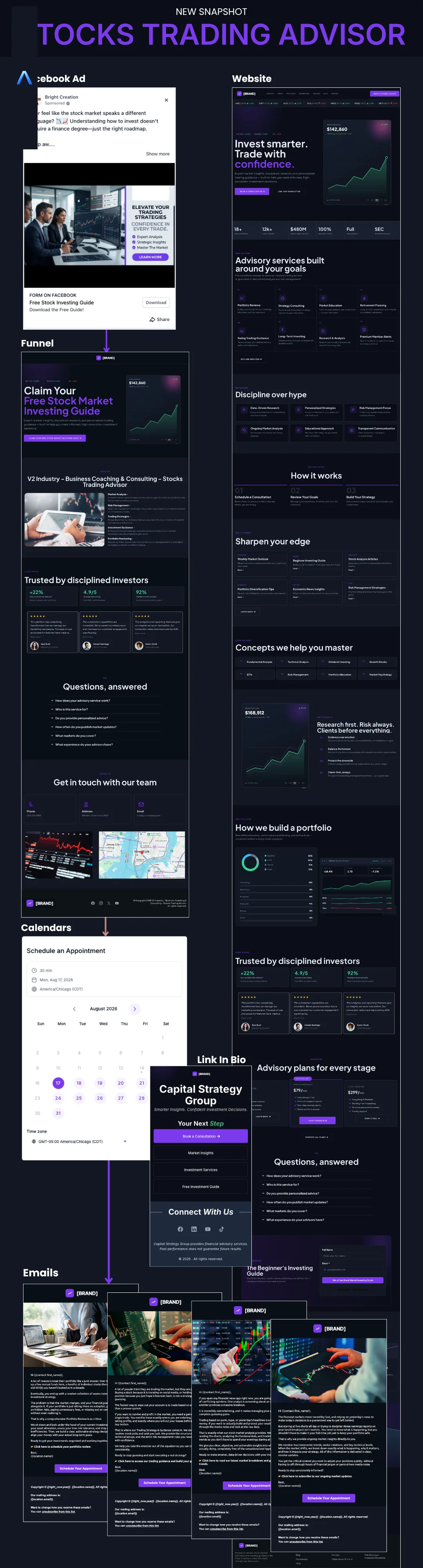 Asesor de inversiones en bolsa — configuración completa